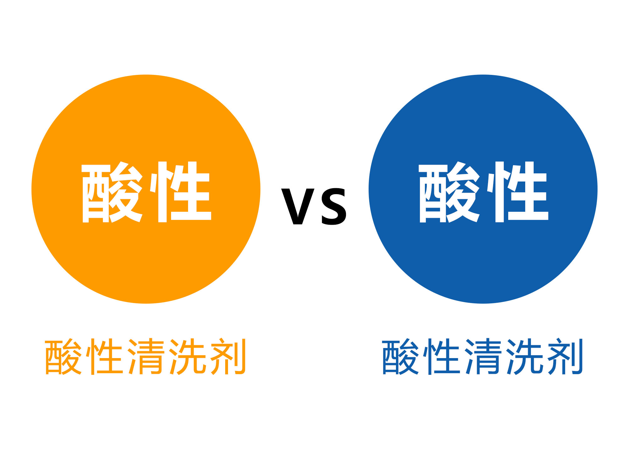 酸性金屬清洗劑和堿性金屬清洗劑哪個好？.jpg